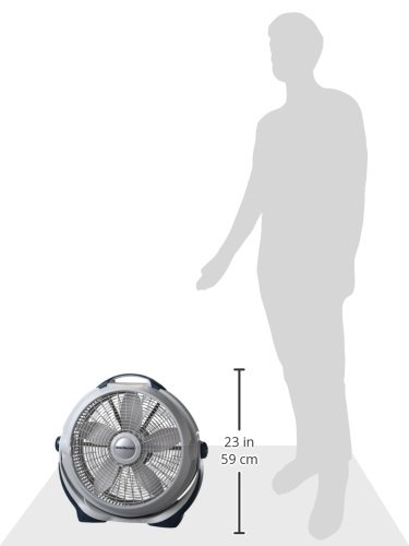 Foto 4 pulgar | Ventilador De Suelo Lasko Wind Machine, Circulador De Aire, 3 Velocidades, 20 Cm - Venta Internacional.