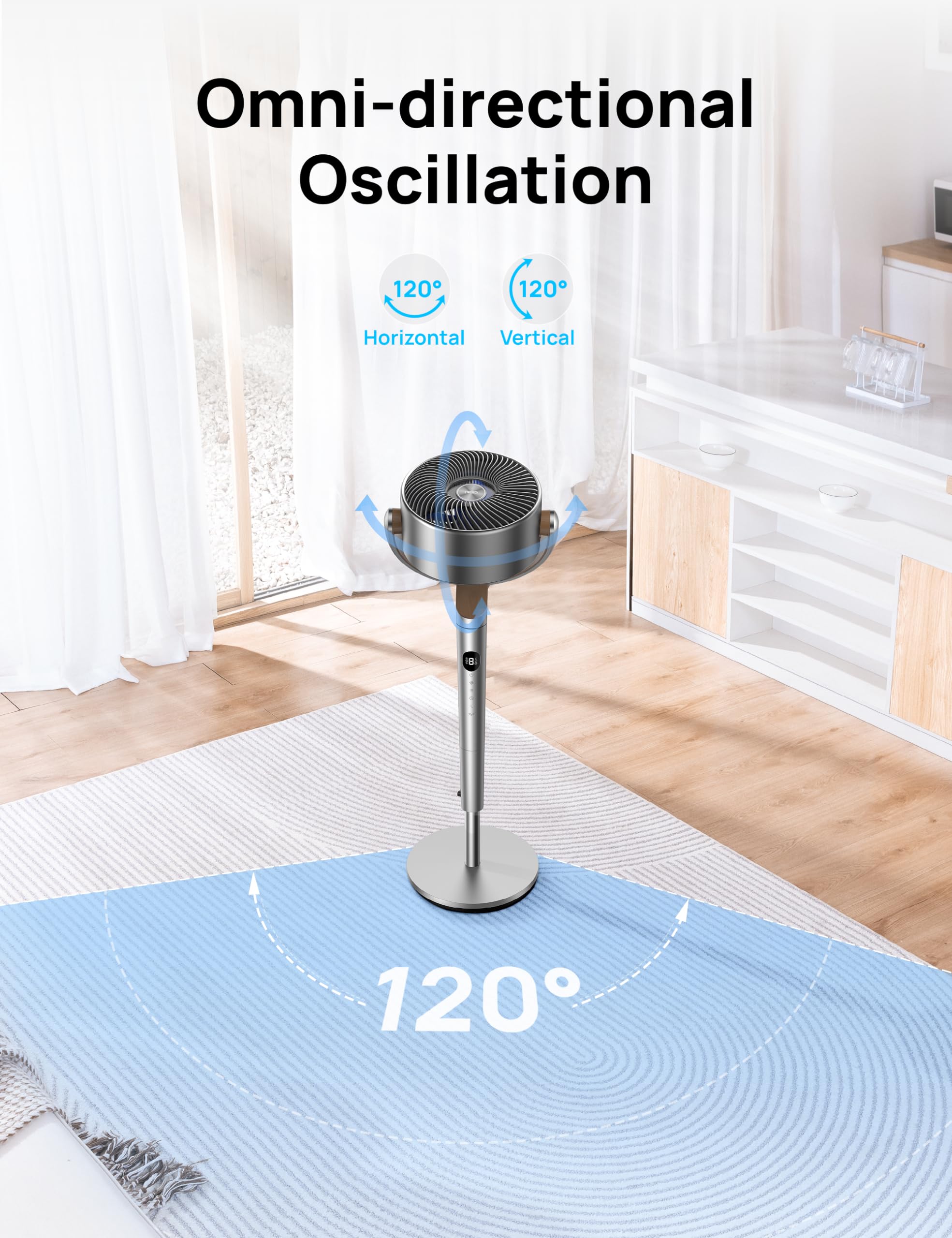 Foto 4 pulgar | Ventilador De Pie Dreo Polyfan 502, Circulador De 80 M Con Control Remoto - Venta Internacional.