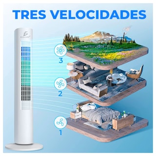 Foto 7 | Ventilador De Torre De 29'' Con 3 Velocidades Y Giro De 90 Grados Color Blanco