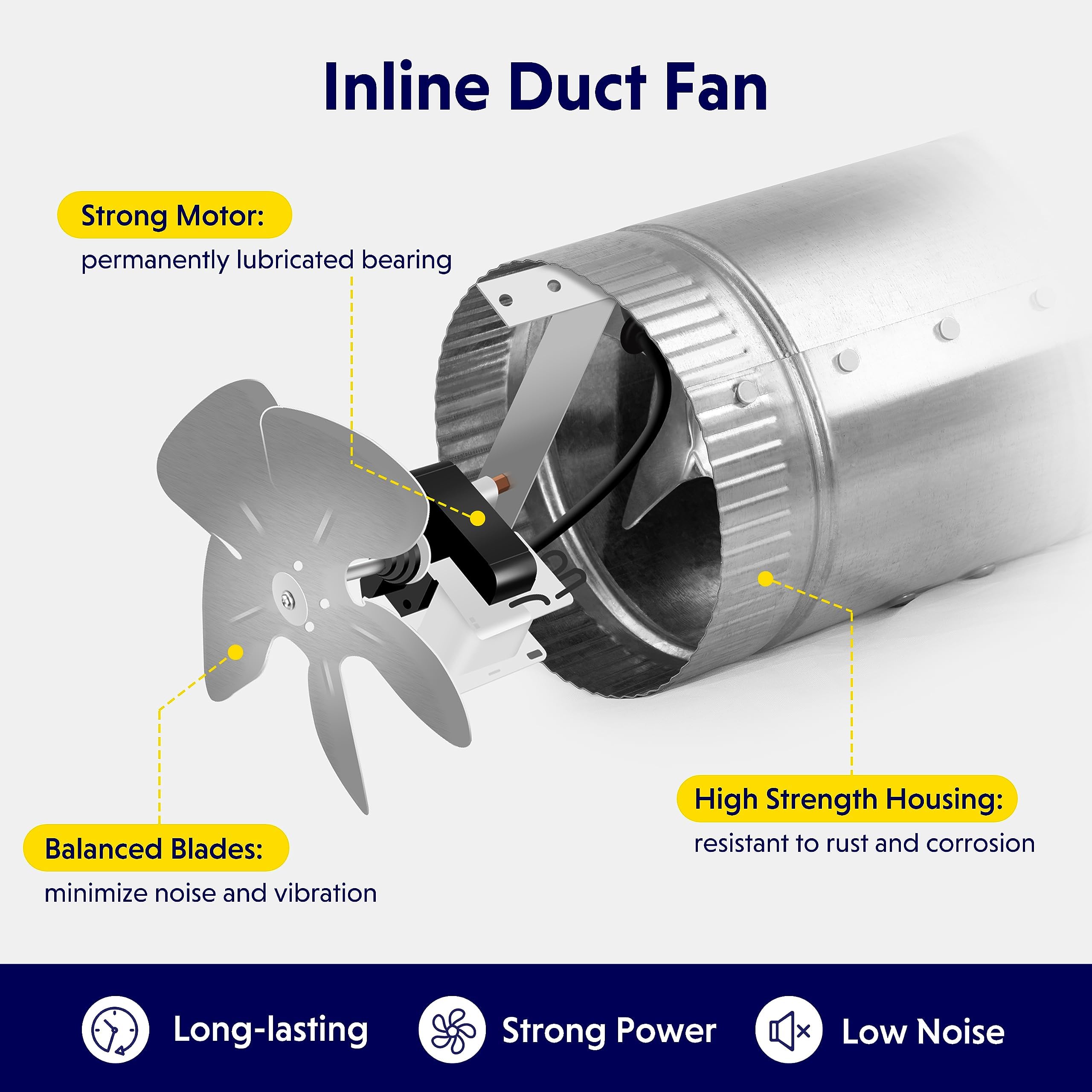 Foto 5 pulgar | Ventilador Inline Booster Ipower De 6 Pulgadas, 240 Cfm, Hvac, 37 W, 110 V - Venta Internacional.