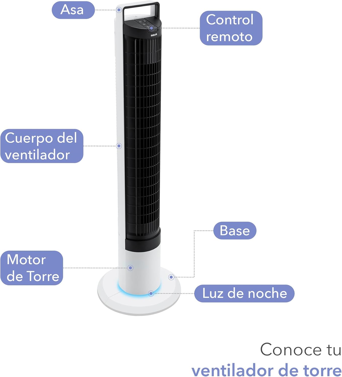 Ventilador Torre 40.4'' Lavable C/control Rca