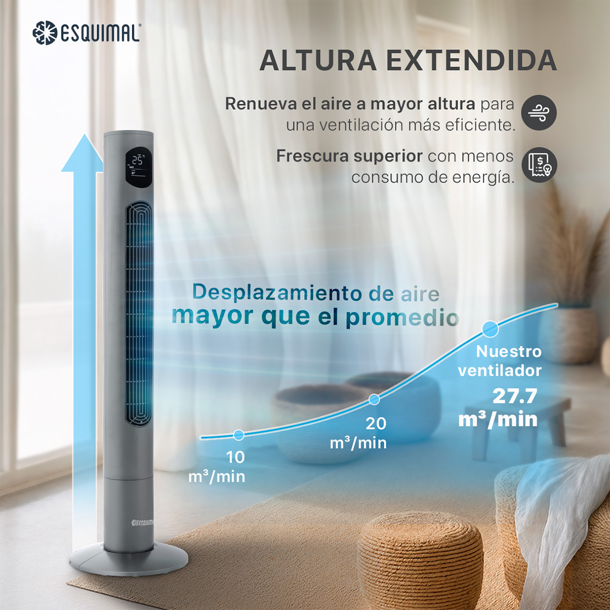 Foto 3 pulgar | Ventilador de Torre 116 cm Esquimal Silencioso Pantalla Led Oscilante 90° 3 Velocidades Temporizador 12 Hrs