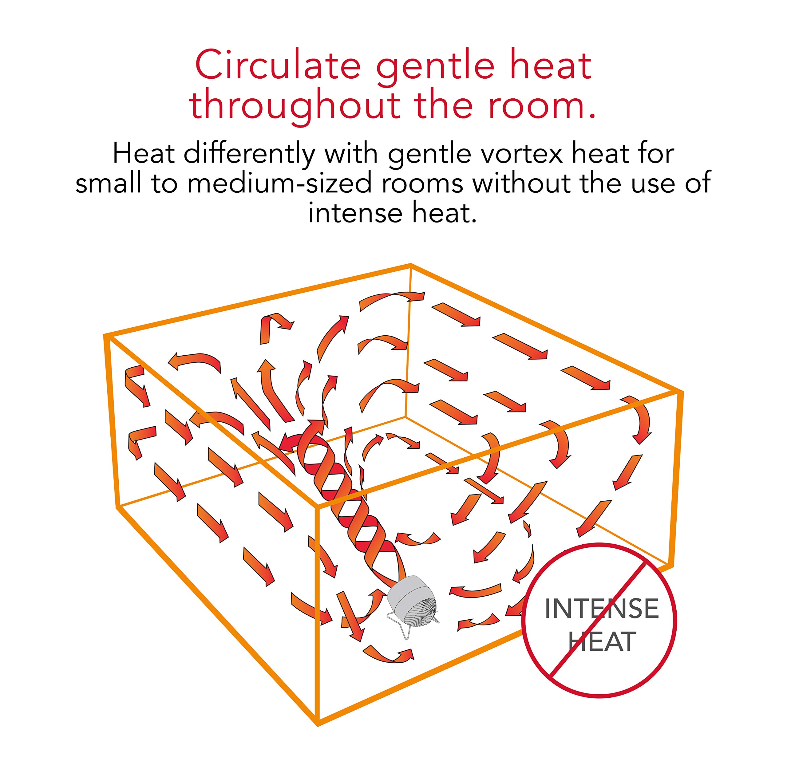 Foto 5 | Calentador Eléctrico Vornado Pivot Heat White - Venta Internacional.