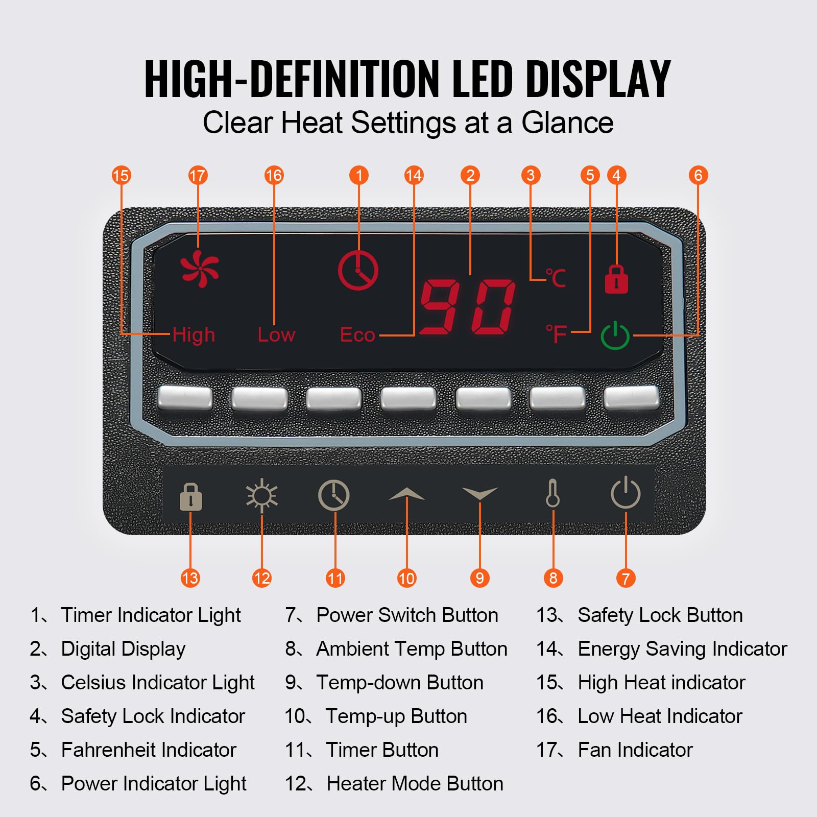 Foto 5 | Calentador Infrarrojo Vevor 1500w Teledirigido 1500w - Venta Internacional.