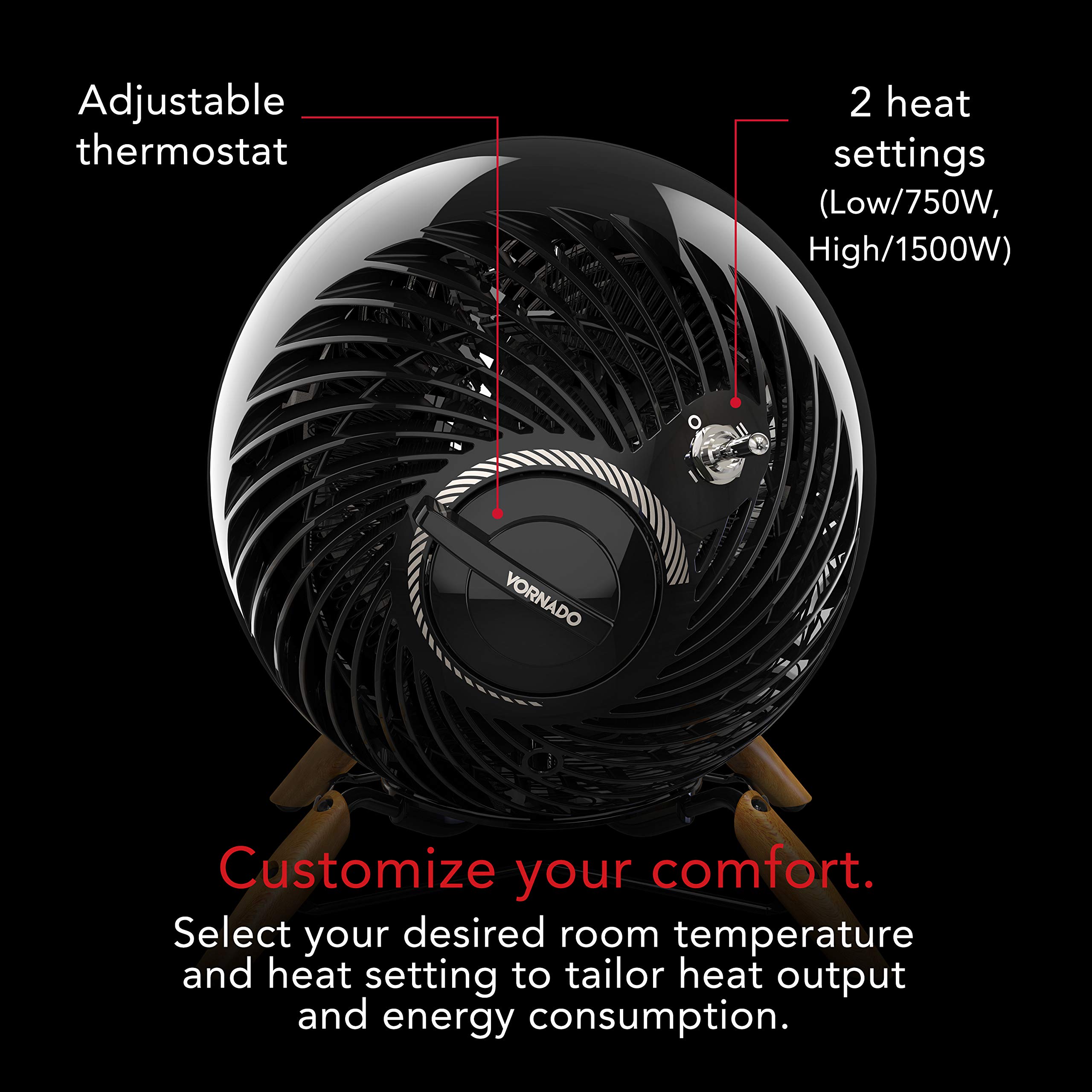 Foto 4 | Calentador Vornado Glide Vortex Para Toda La Habitación, 2 Niveles De Calor, Color Negro - Venta Internacional.