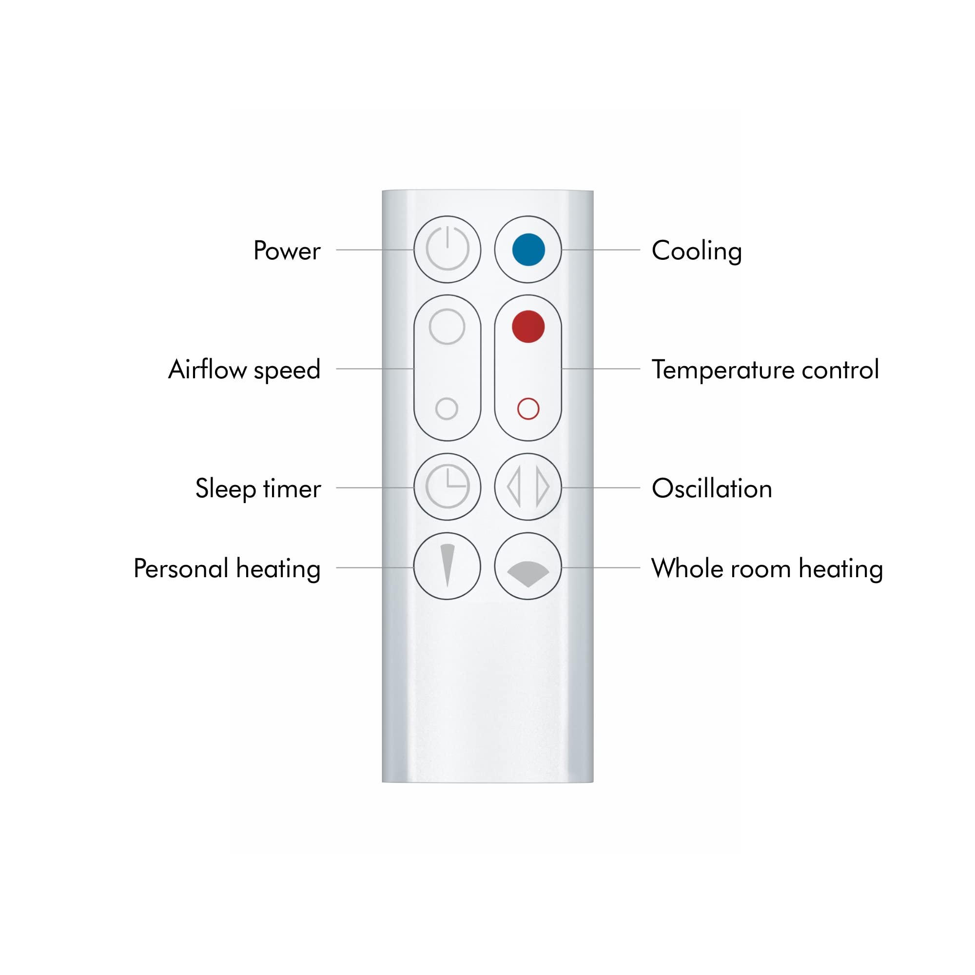 Foto 2 | Calentador Y Ventilador Dyson Hot+cool™ Am09 Jet Focus Blanco/plateado - Venta Internacional.