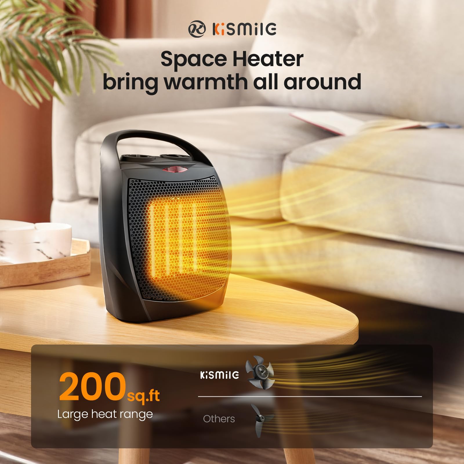 Foto 3 pulgar | Calefactor Kismile de 1500 w-Venta Internacional