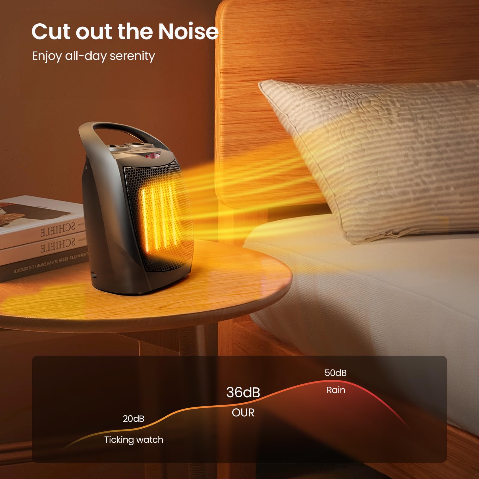 Foto 7 pulgar | Calefactor Kismile de 1500 w-Venta Internacional