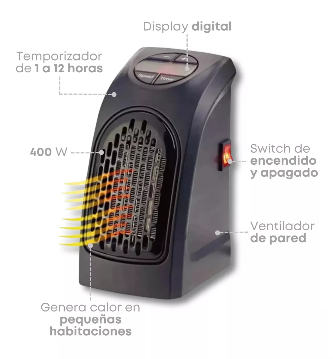 Foto 4 pulgar | Mini Calentador Eléctrico Portátil Ajustable de Pared Negro