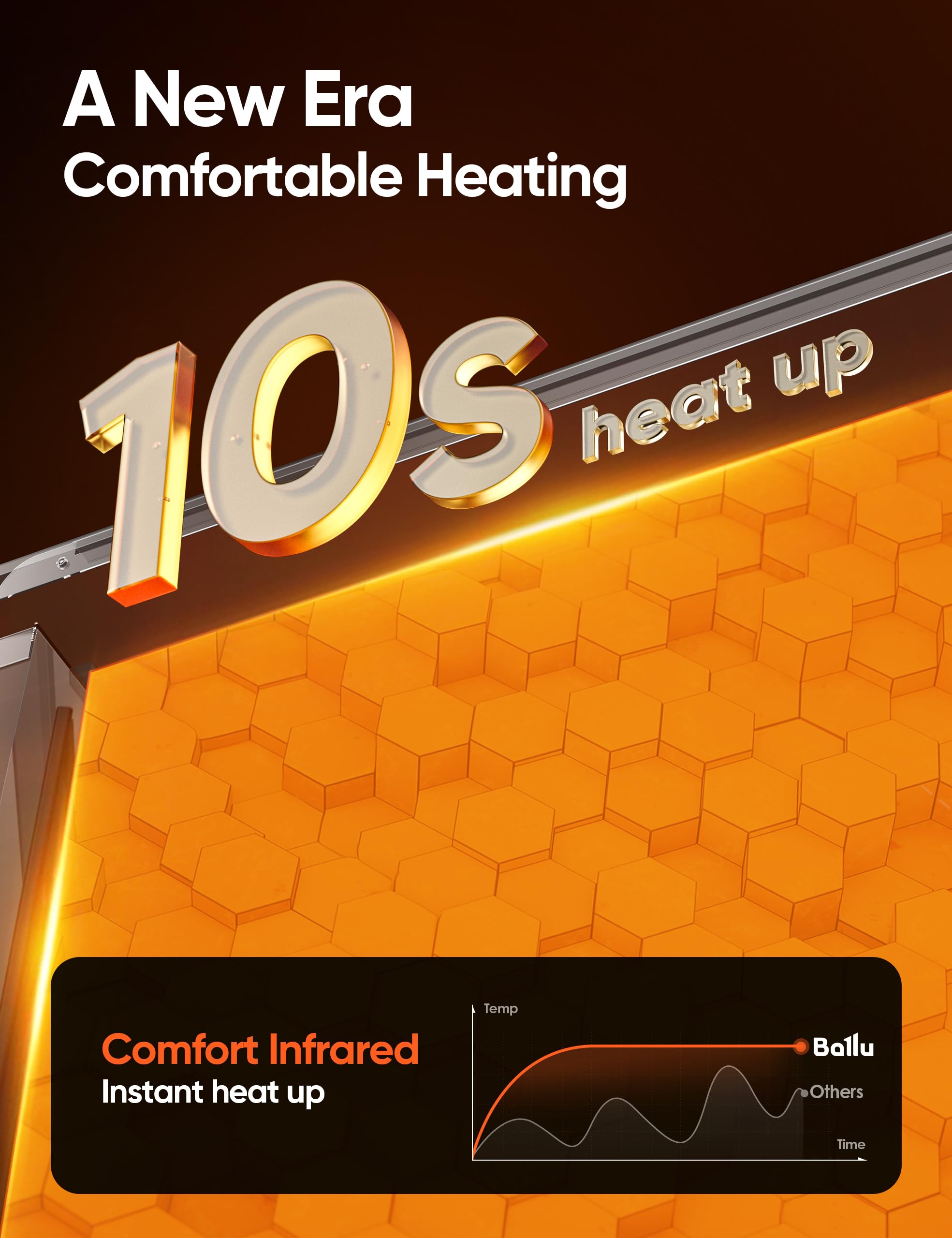 Foto 5 | Calentador Infrarrojo Ballu Mica 1500w Para Habitación Grande - Venta Internacional.