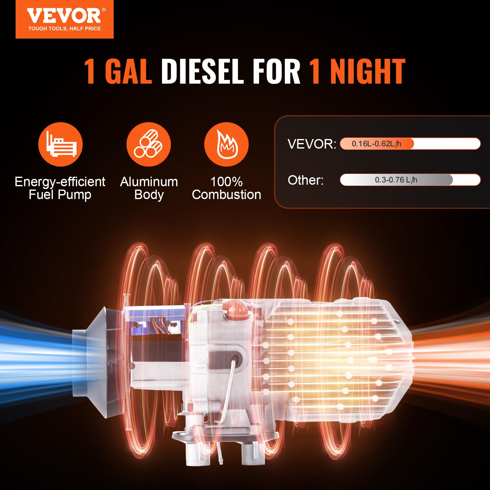 Foto 3 pulgar | Calentador Diésel Vevor De 8 Kw Con Ajuste De Altitud De 5500 M Como Máximo - Venta Internacional.