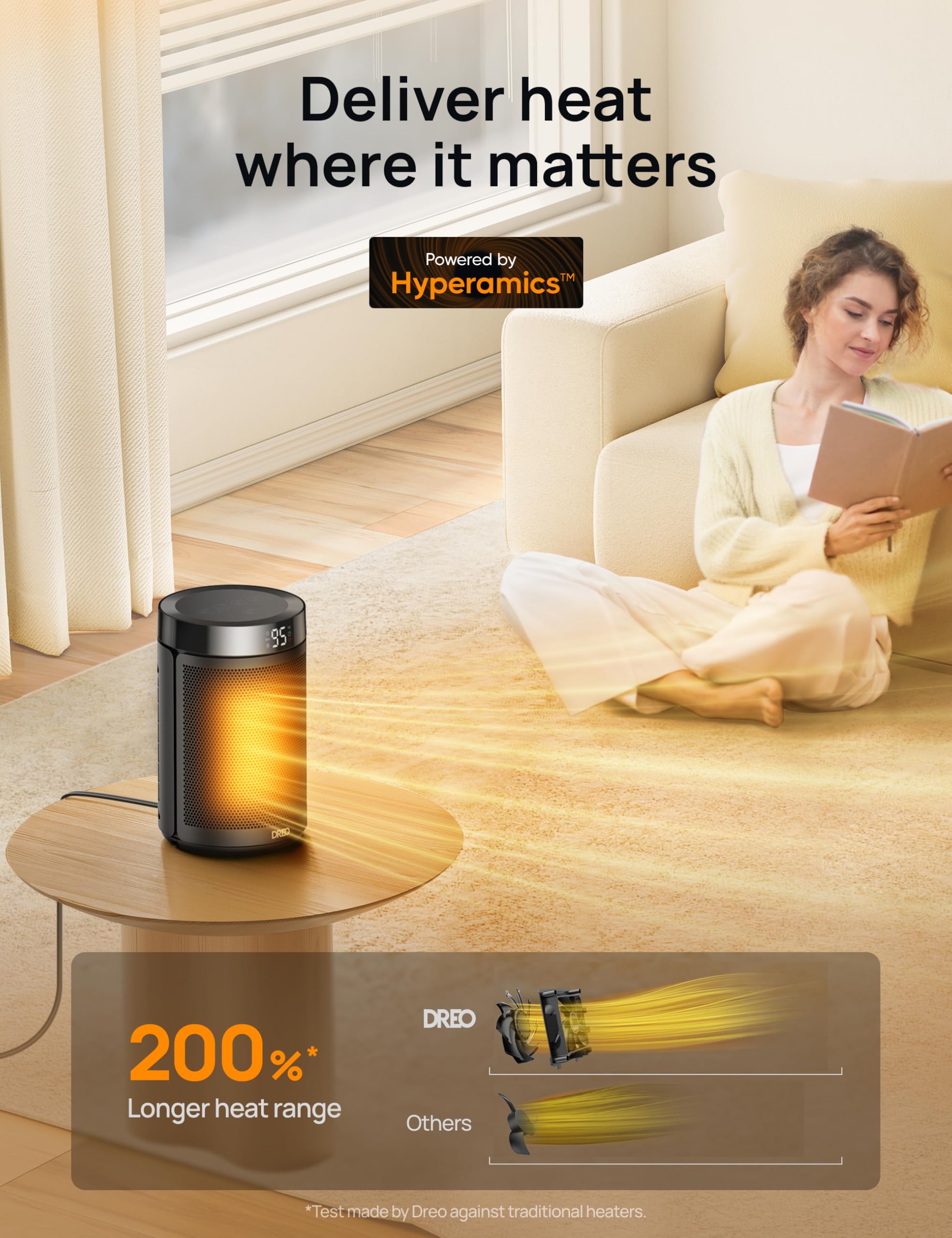 Foto 5 pulgar | Calentador Portátil Eléctrico Dreo De 1500 W Para Uso En Interiores - Venta Internacional.