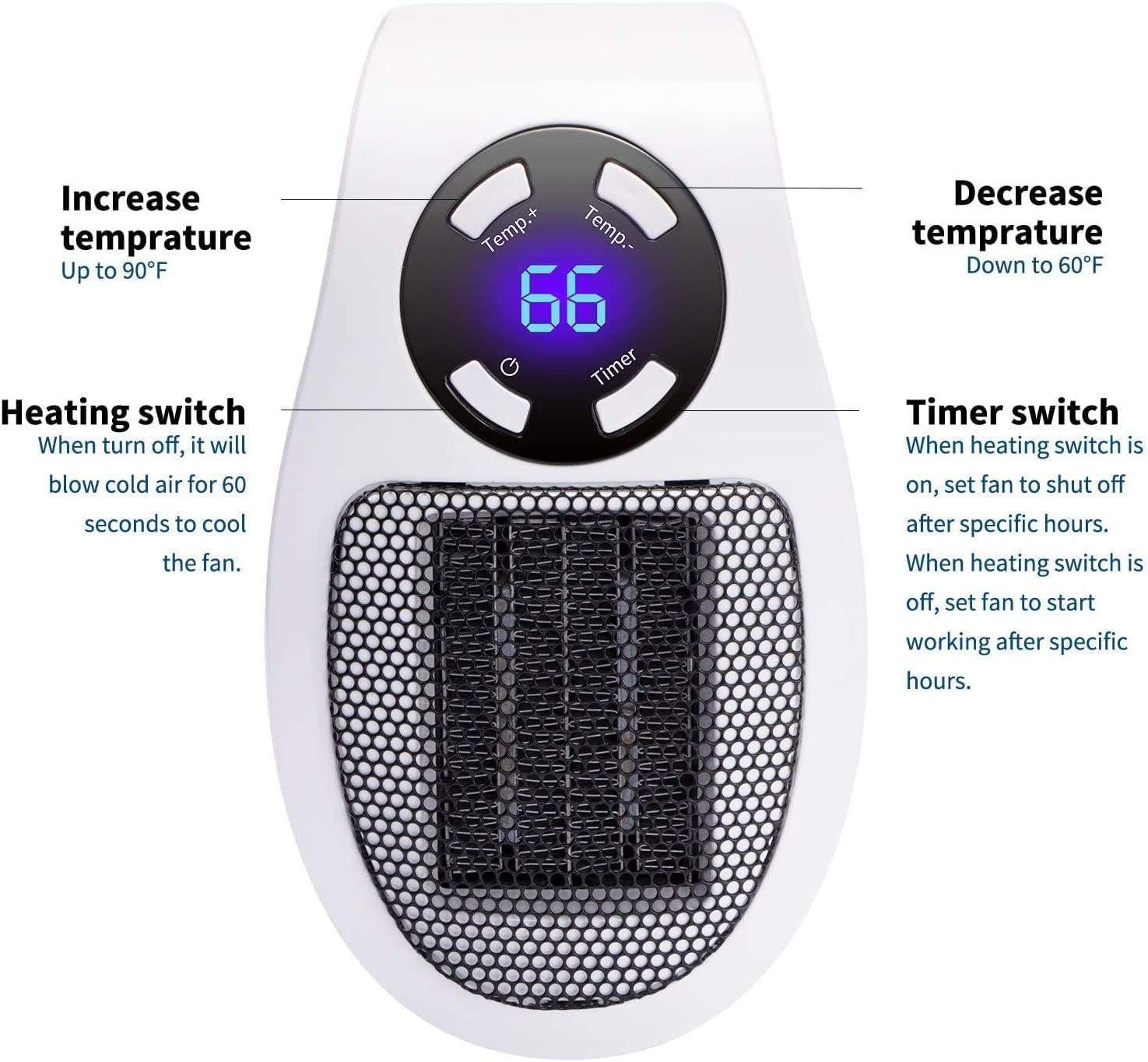 Foto 3 pulgar | Enchufe De Pared Remoto Space Heater Givebest, Eléctrico, 450 W, Paquete De 2 - Venta Internacional.