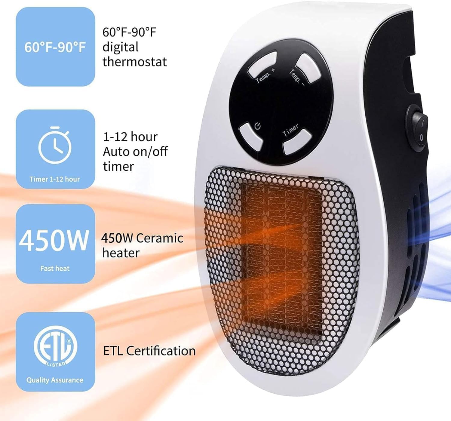Foto 3 | Enchufe De Pared Remoto Space Heater Givebest, Eléctrico, 450 W, Paquete De 2 - Venta Internacional.