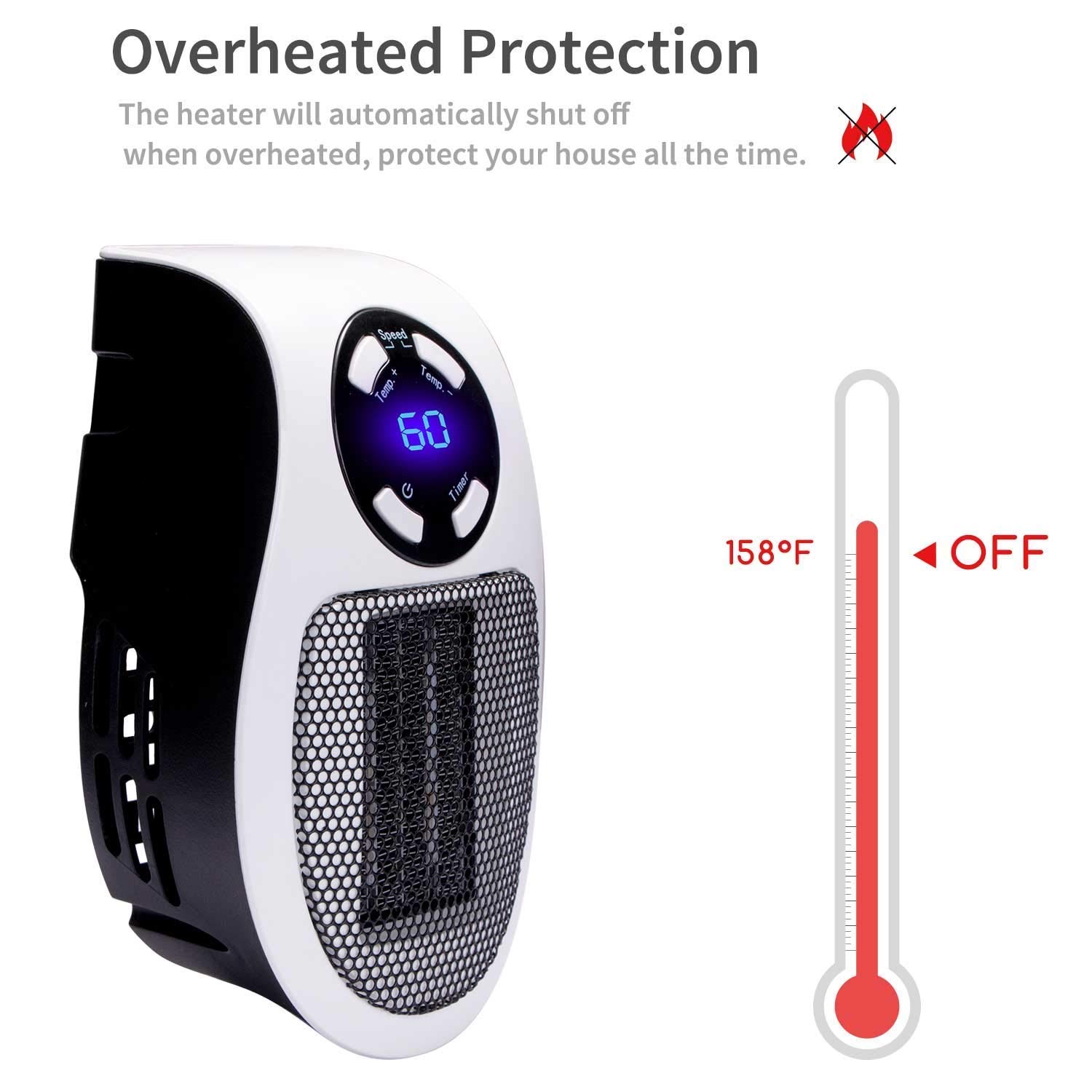 Foto 4 | Enchufe De Pared Remoto Space Heater Givebest, Eléctrico, 450 W, Paquete De 2 - Venta Internacional.