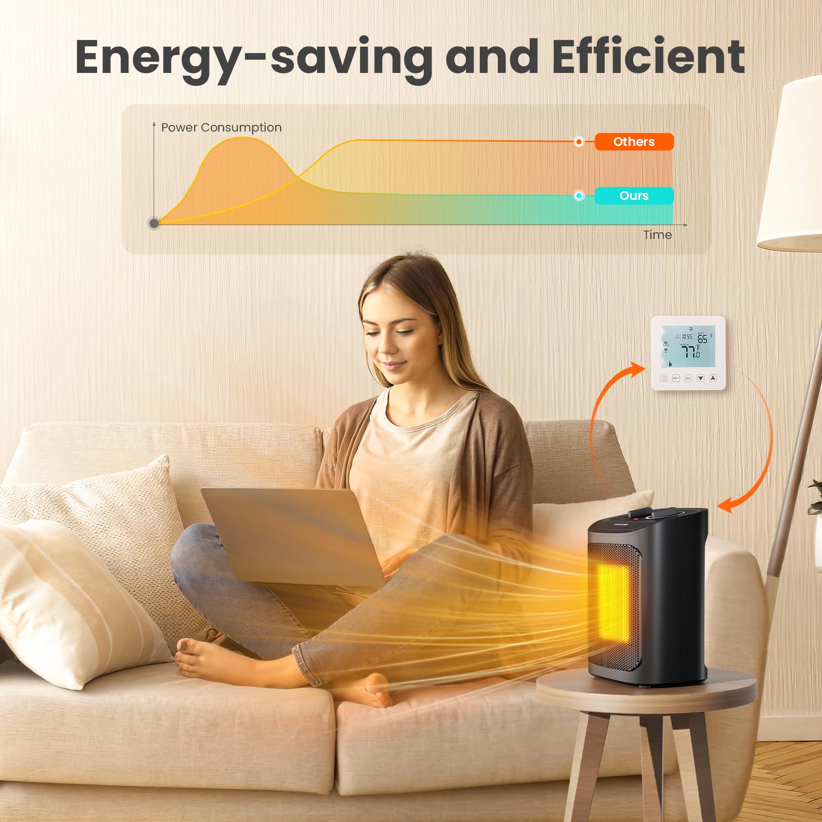 Foto 6 pulgar | Calentador Portátil Eléctrico Kismile Con Termostato De 1500 W - Venta Internacional.
