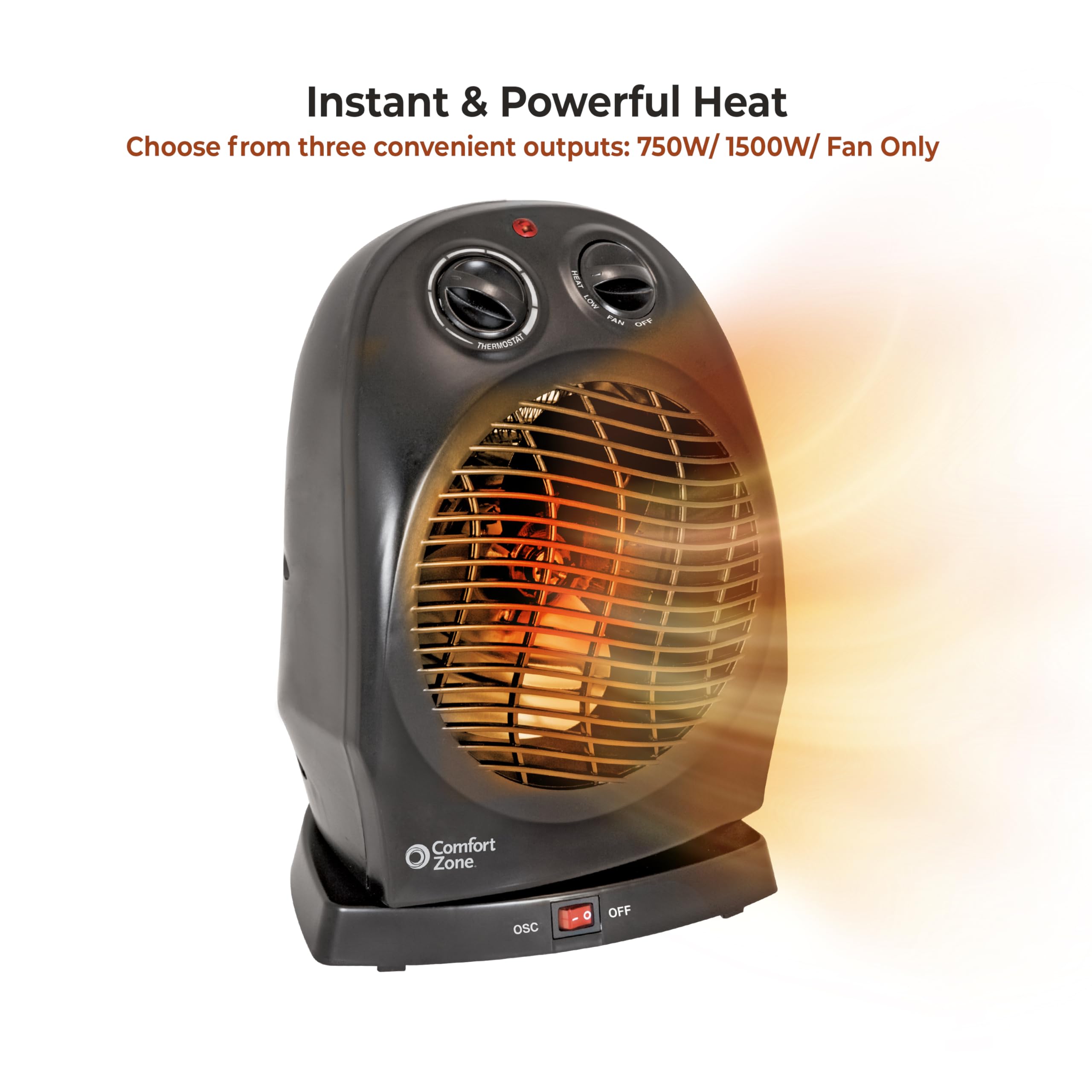 Foto 2 | Calentador Space Zone Oscilante Comfort Zone De 1500 W Cz50bk - Venta Internacional.
