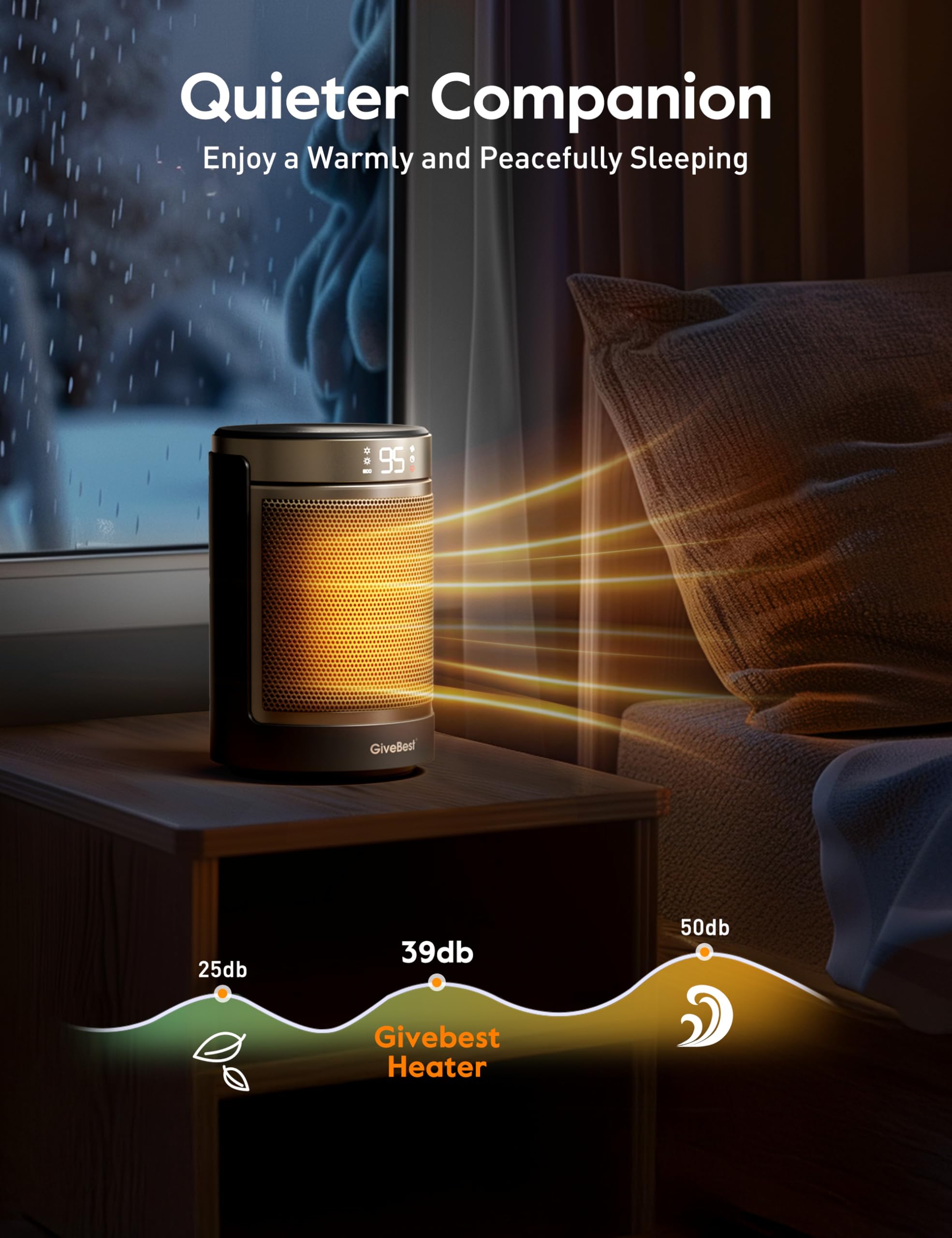 Foto 6 | Calentador Portátil Eléctrico Givebest De 1500 W Con Termostato - Venta Internacional.