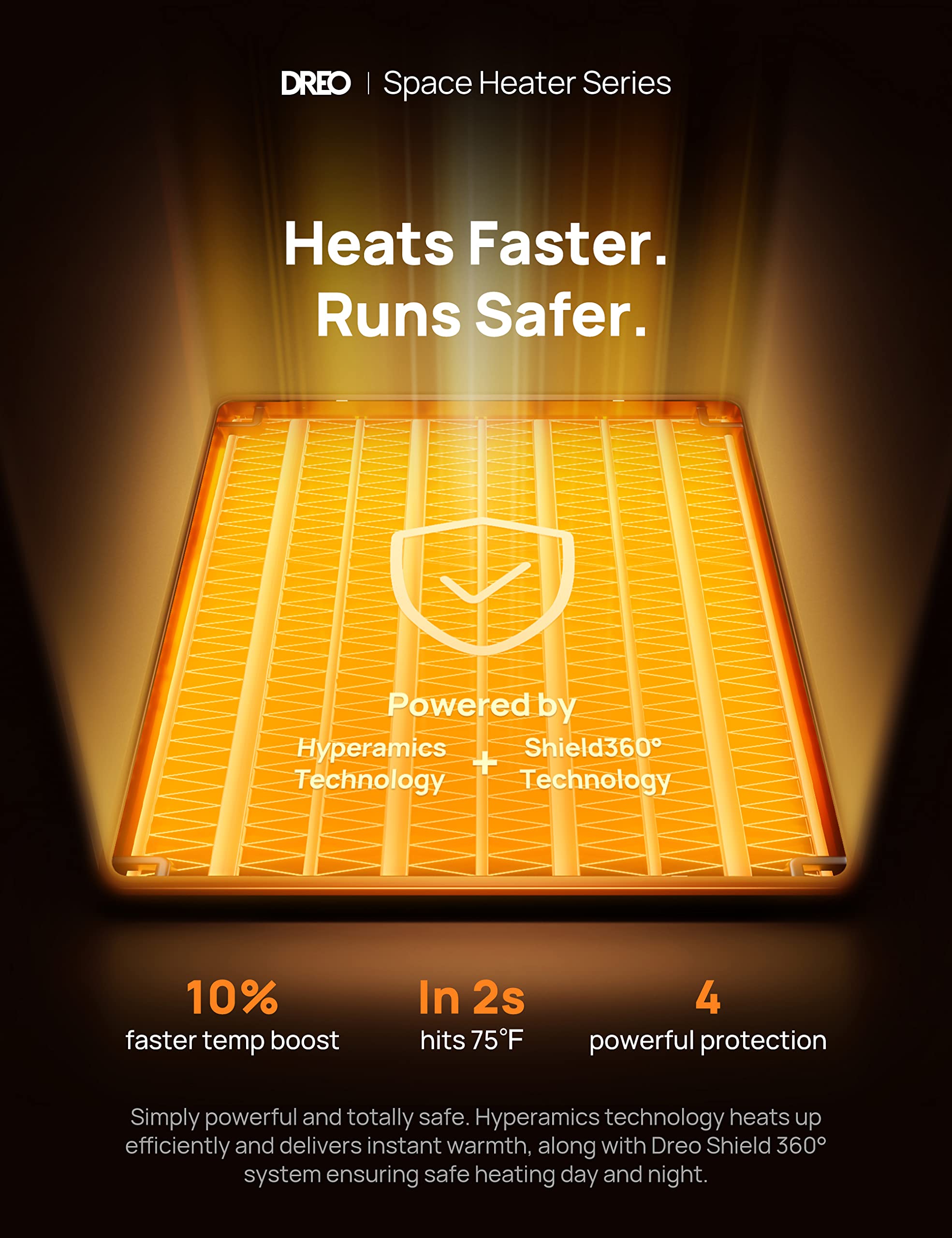 Foto 3 | Sensor De Movimiento Space Heater Dreo De 1500 W Con Mando A Distancia - Venta Internacional.