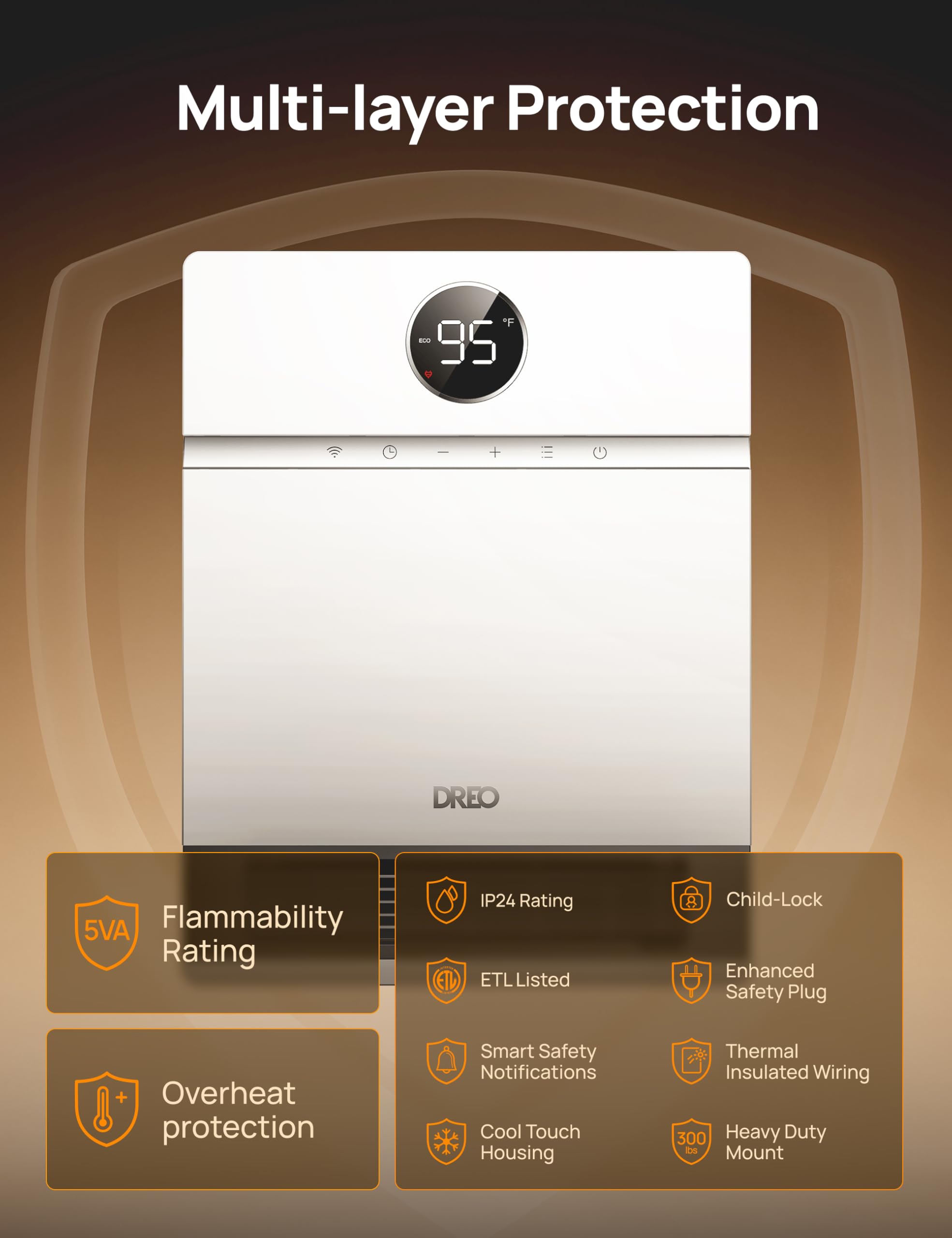 Foto 5 pulgar | Calentador De Pared Dreo Smart Ip24 Eléctrico Ptc Con Oscilación De 30° - Venta Internacional.