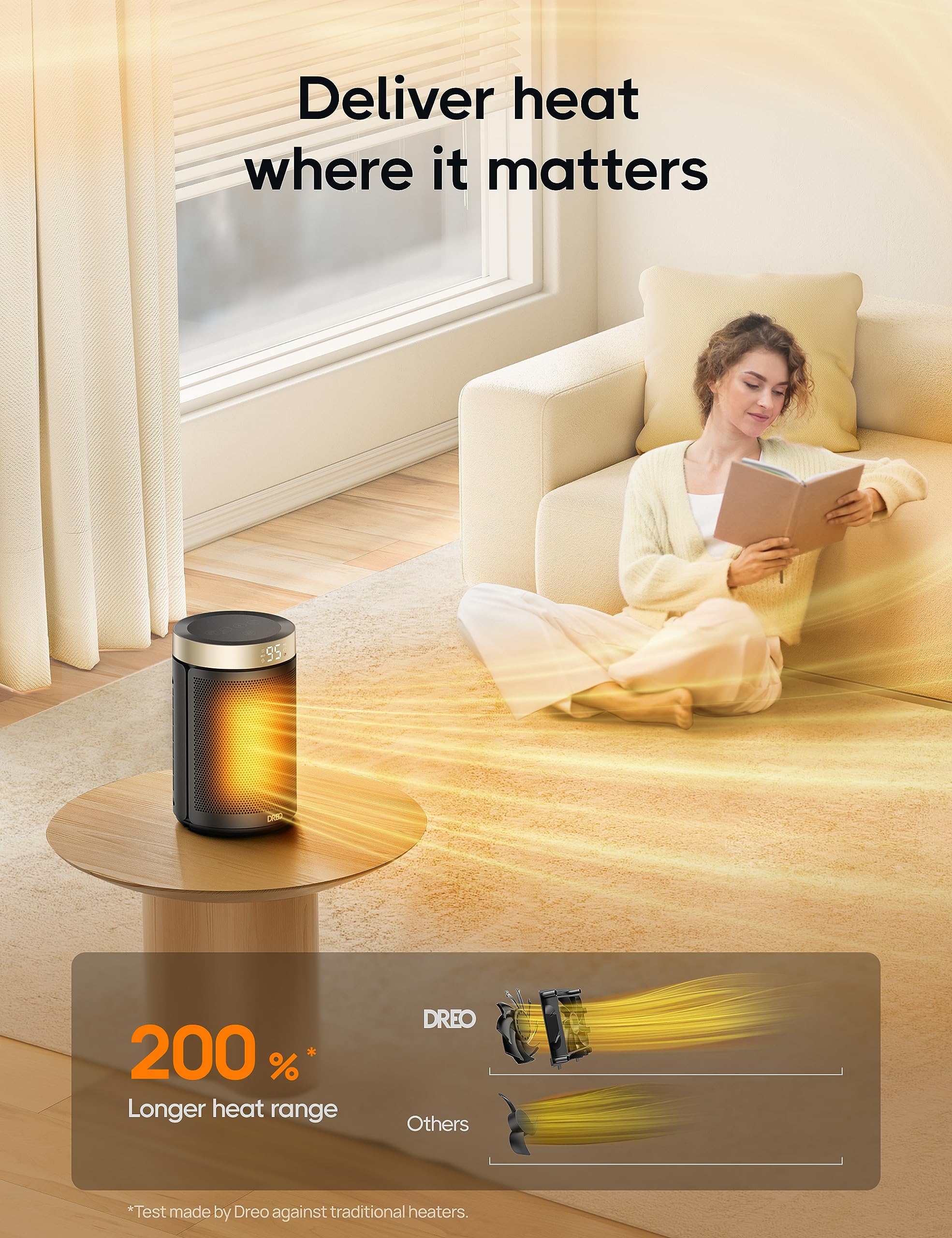 Foto 4 | Calentador Portátil Eléctrico Dreo Con Termostato De 1500 W - Venta Internacional.