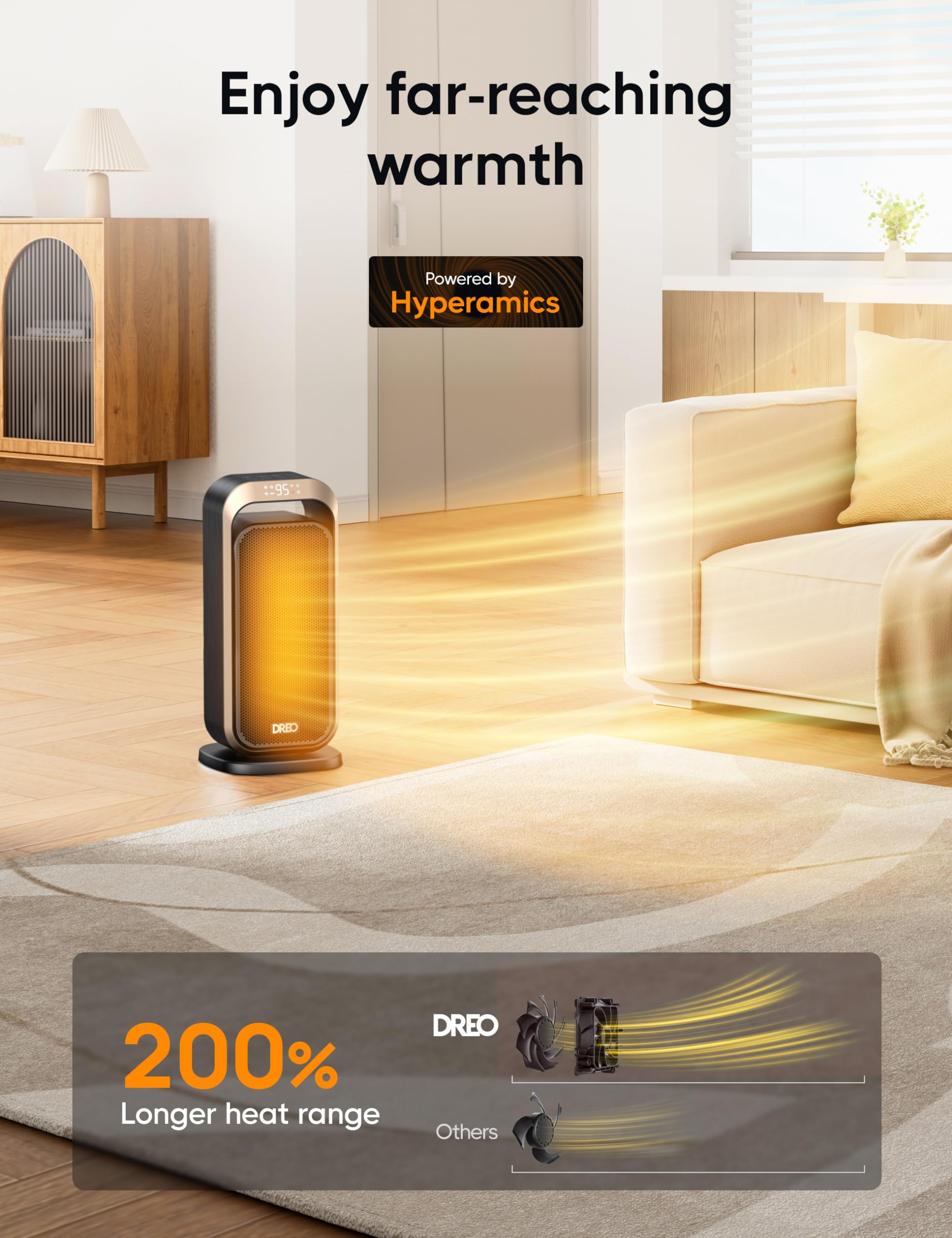 Foto 4 pulgar | Calentador Eléctrico Space Heater Dreo 1500 W Ptc Con Termostato Y Temporizador - Venta Internacional.