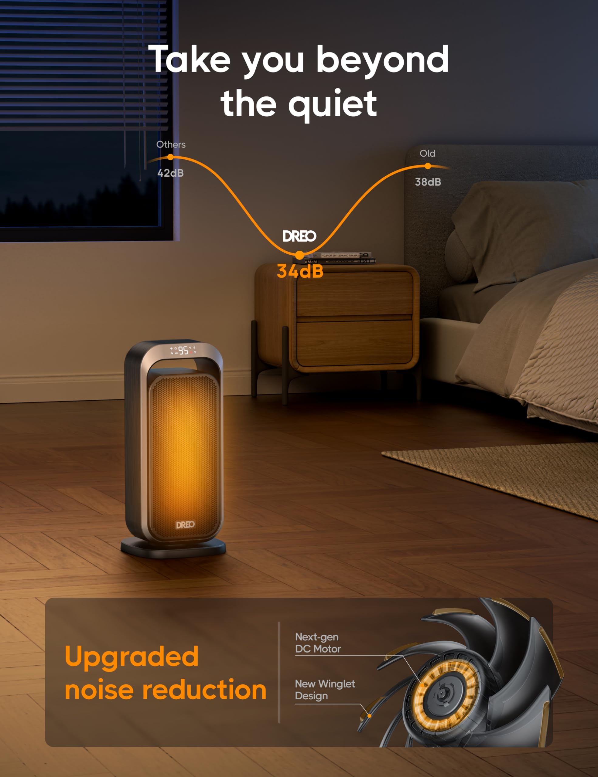Foto 6 | Calentador Eléctrico Space Heater Dreo 1500 W Ptc Con Termostato Y Temporizador - Venta Internacional.