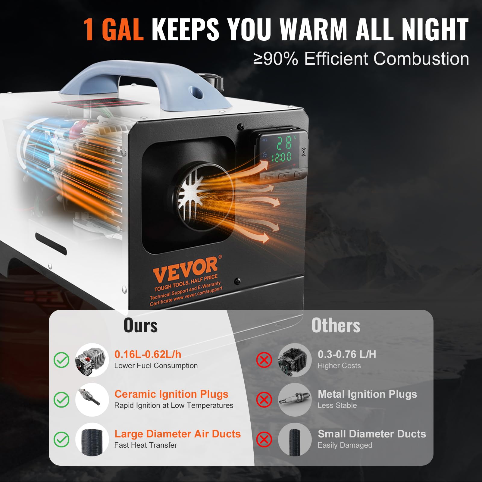 Foto 4 pulgar | Calentador Diésel Vevor 5-8 Kw Todo En Uno Con Control Remoto Lcd - Venta Internacional.