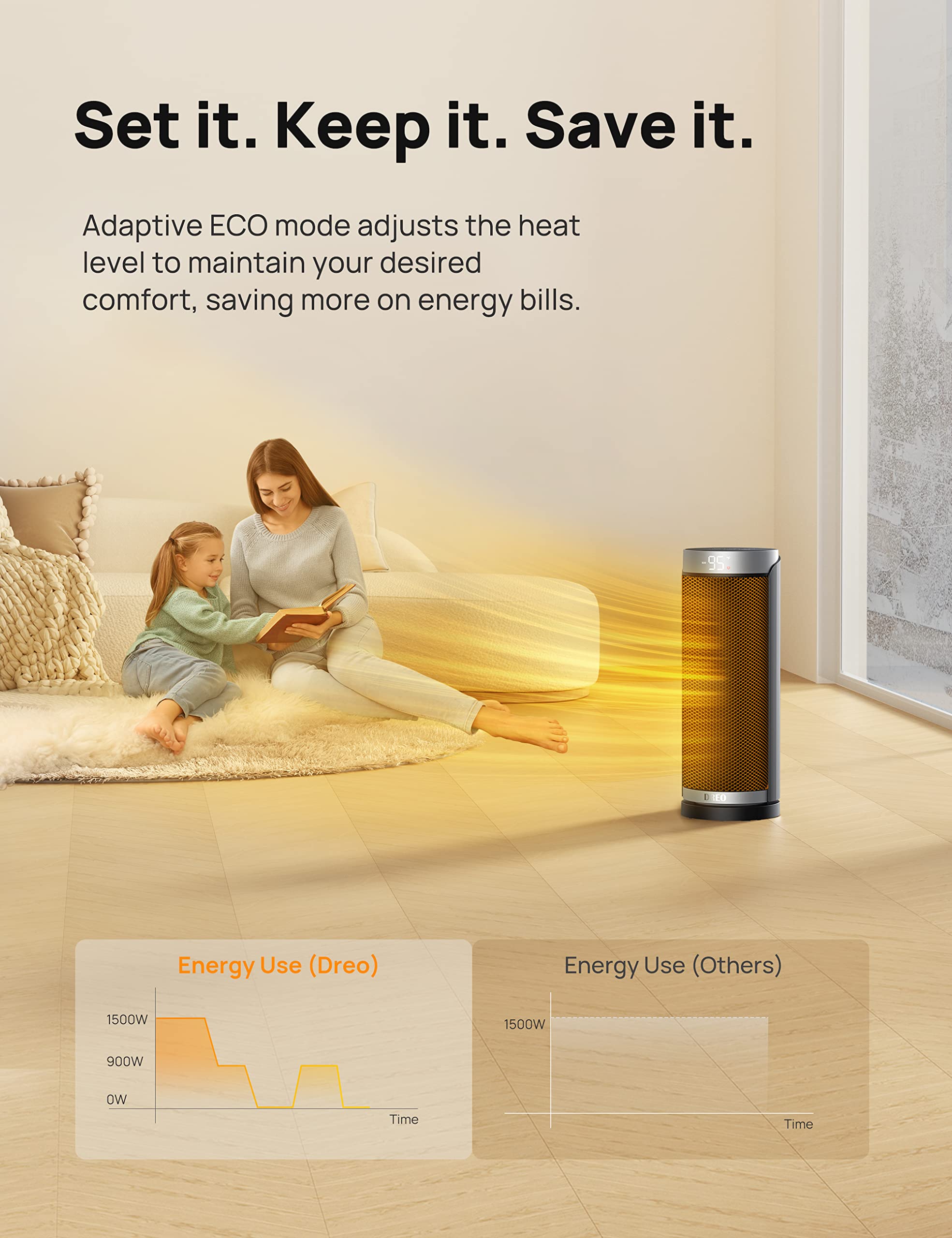 Foto 5 pulgar | Space Heater Dreo Para Uso En Interiores, 1500 W, 16 Pulgadas, Con Mando A Distancia - Venta Internacional.