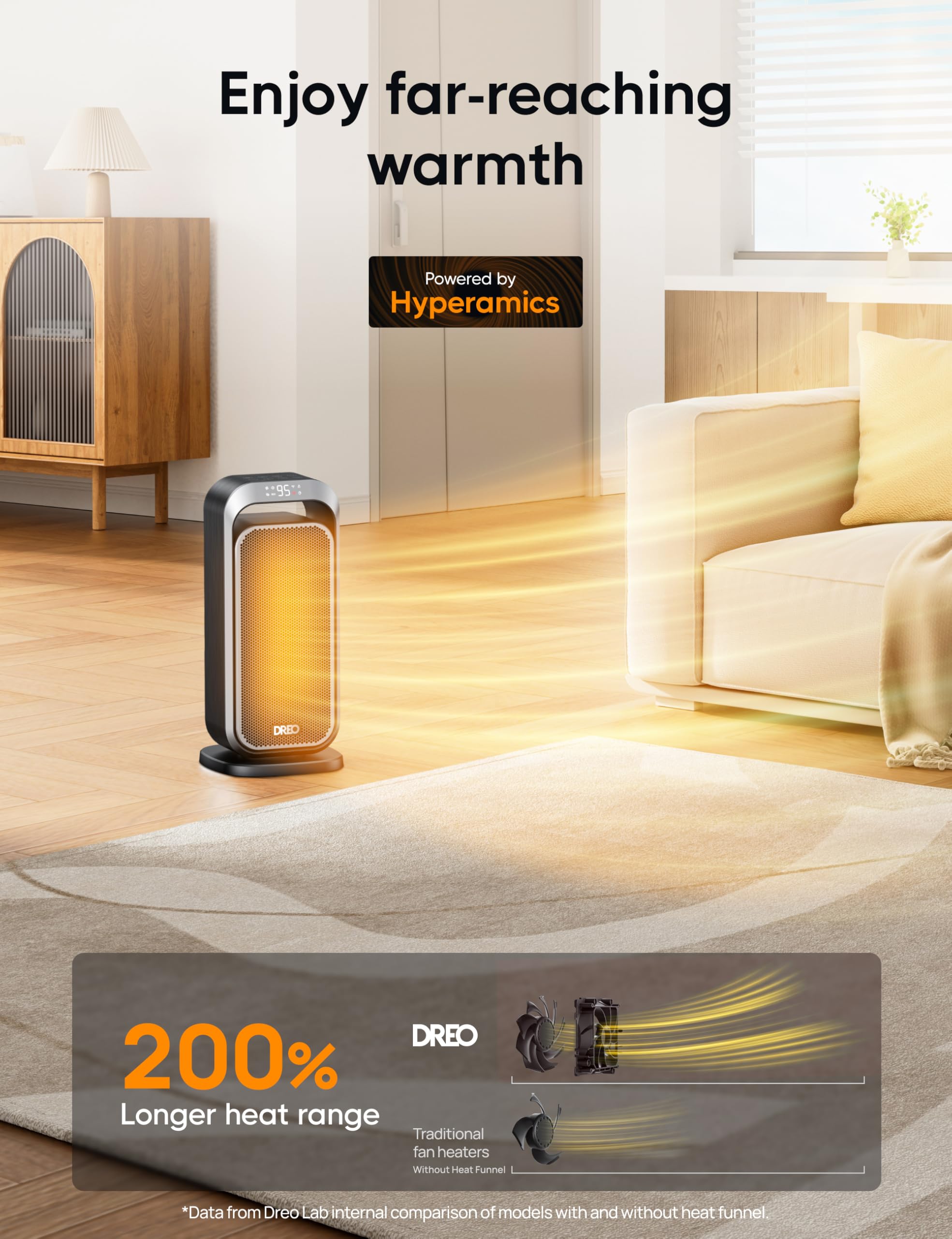 Foto 4 pulgar | Calentador Eléctrico Dreo Quiet De 1500 W Con Oscilación Remota De 70° - Venta Internacional.
