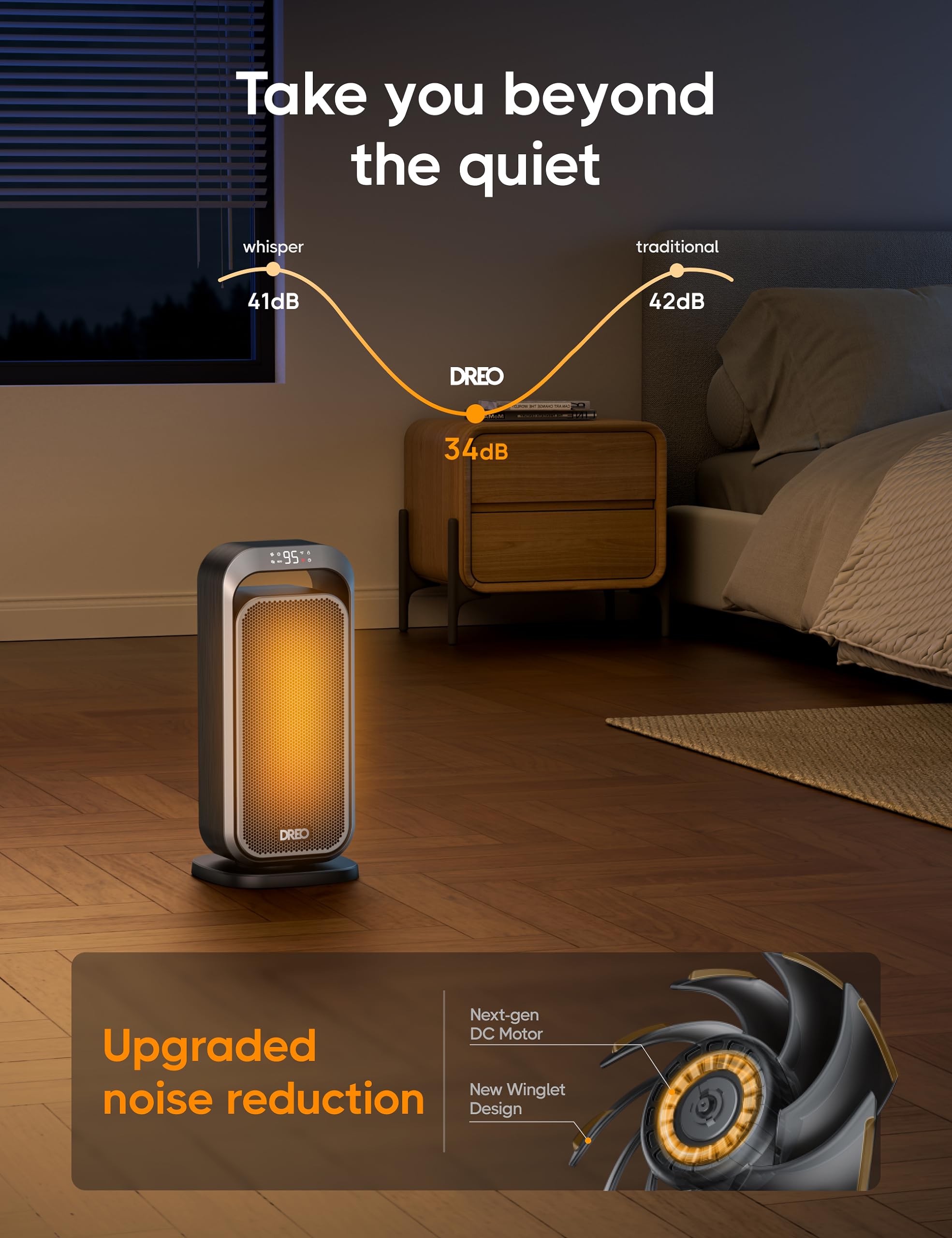 Foto 6 | Calentador Eléctrico Dreo Quiet De 1500 W Con Oscilación Remota De 70° - Venta Internacional.