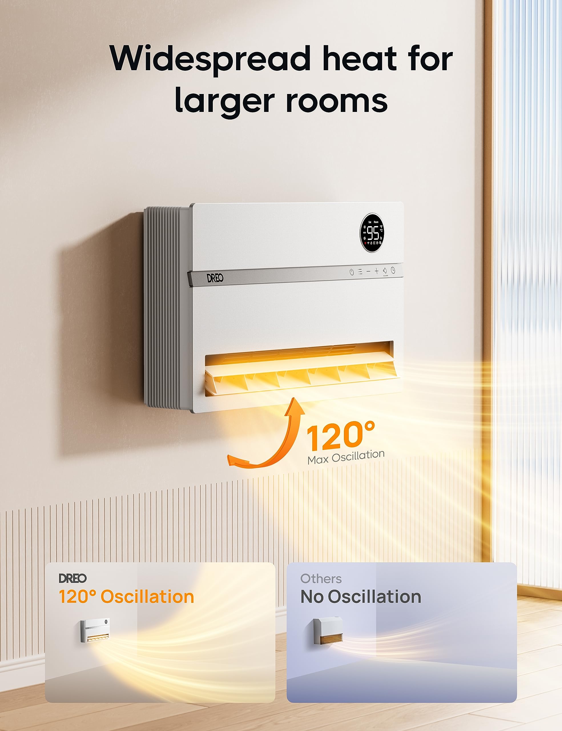 Foto 5 | Calentador De Pared Dreo 1500w Para Baño Con Enchufe Alci De Oscilación De 120° - Venta Internacional.