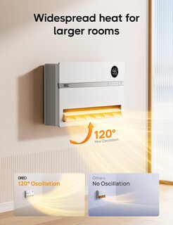Foto 5 | Calentador De Pared Dreo 1500w Para Baño Con Enchufe Alci De Oscilación De 120° - Venta Internacional.