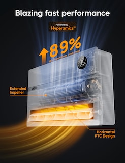 Foto 6 | Calentador De Pared Dreo 1500w Para Baño Con Enchufe Alci De Oscilación De 120° - Venta Internacional.