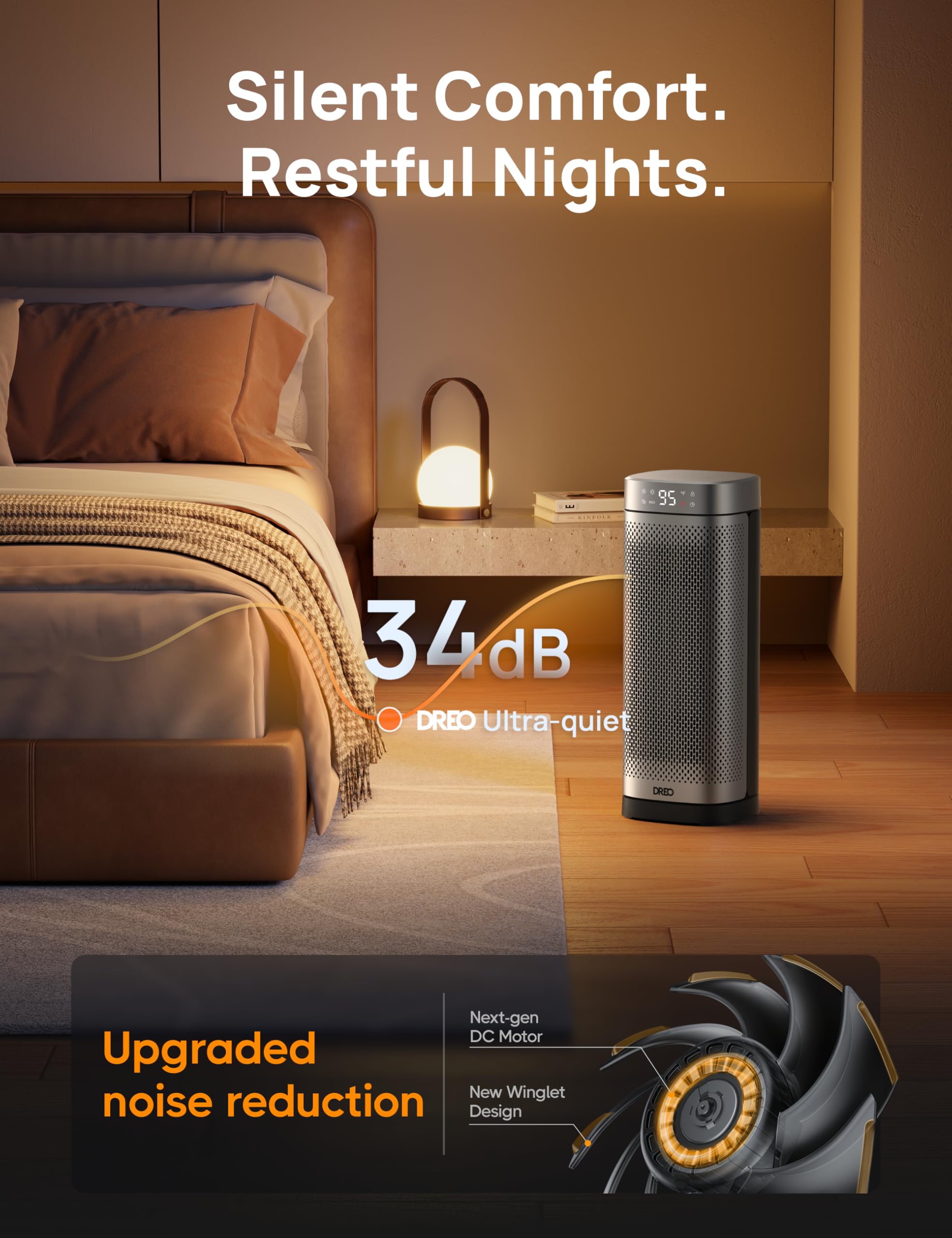 Foto 5 | Space Heater Dreo Portátil De 16 Pulgadas Con Control Remoto Ptc De Cerámica De 1500 W - Venta Internacional.