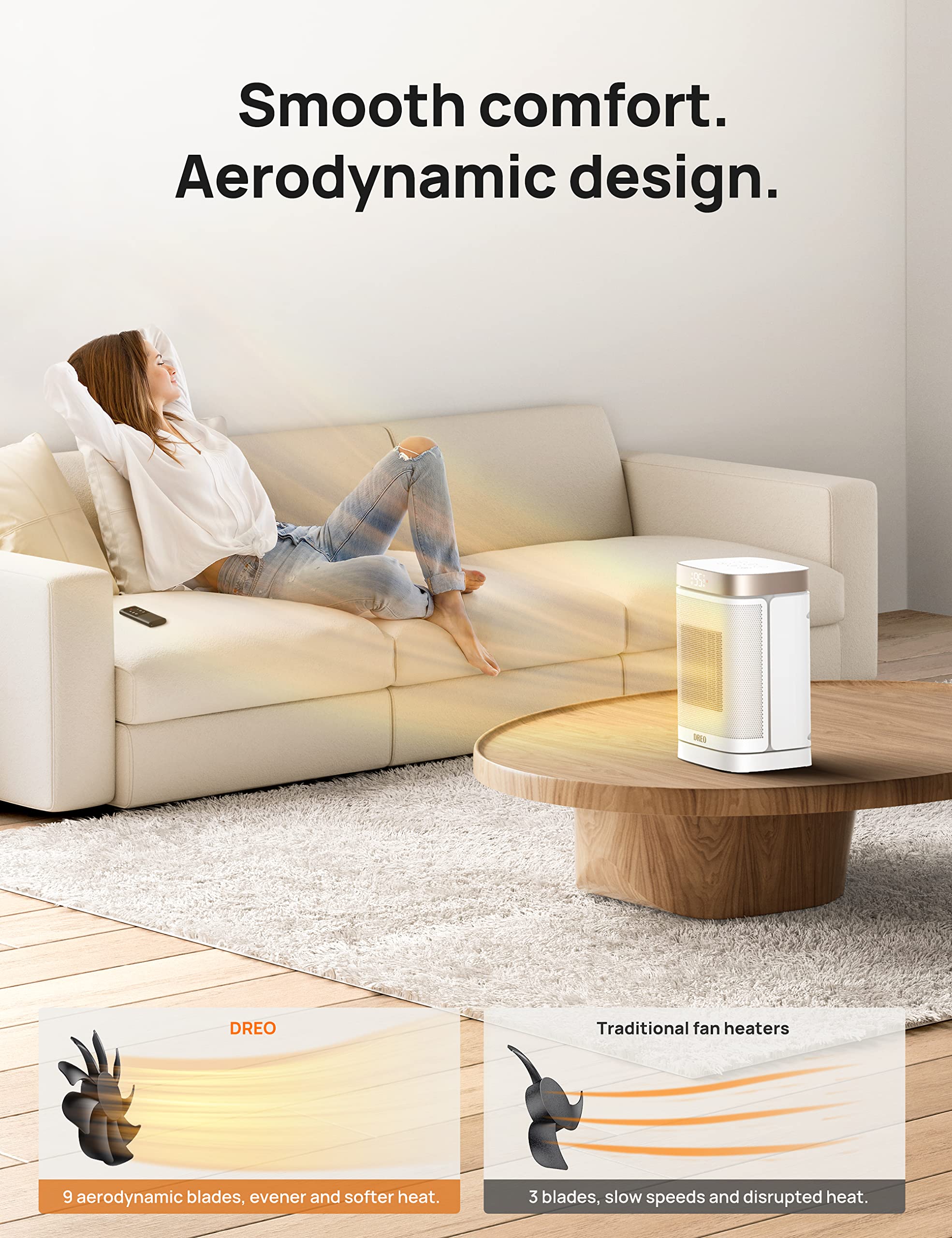 Foto 4 | Calentador Space Heater Dreo Atom One De Cerámica Ptc De 1500 W Con Mando A Distancia - Venta Internacional.