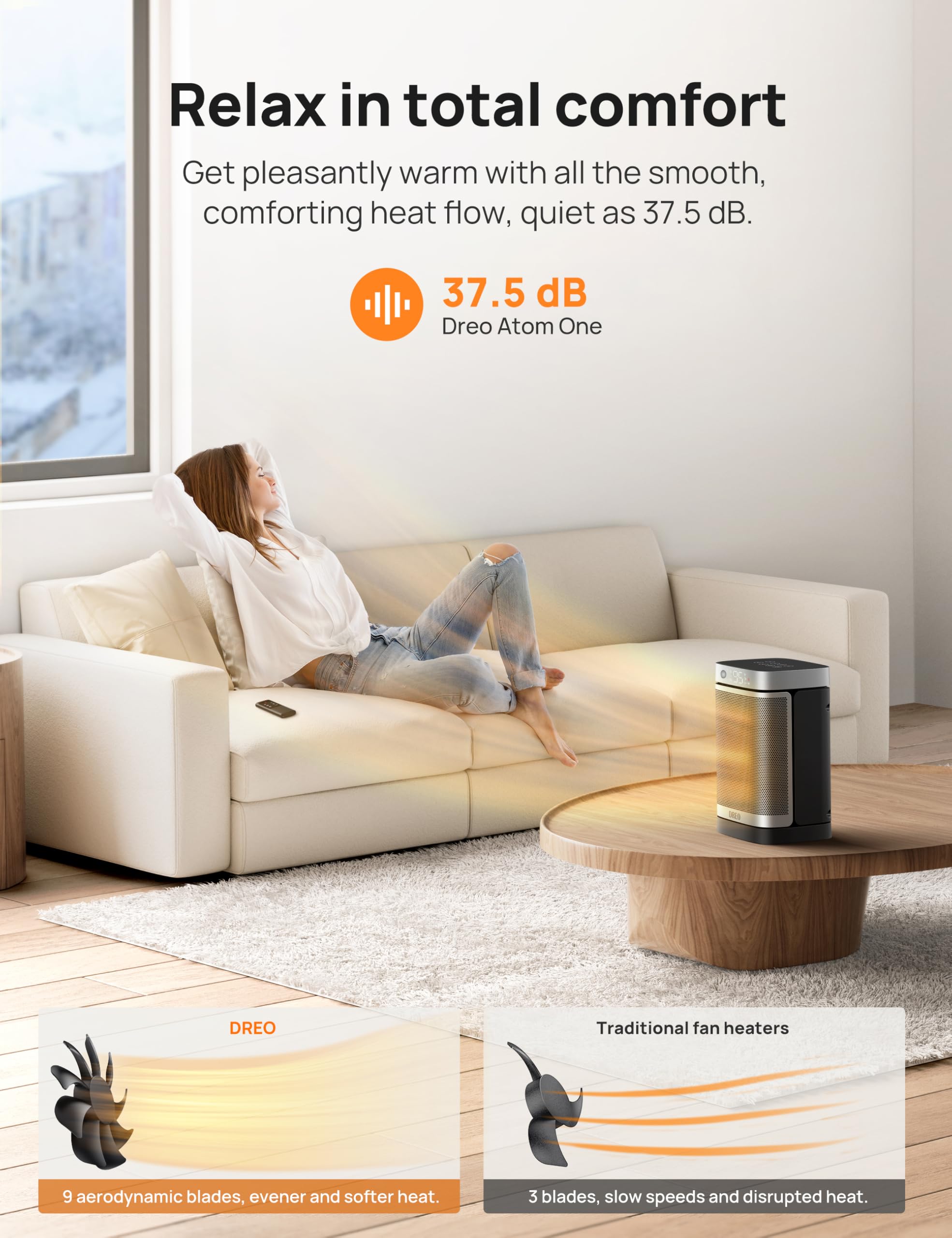 Foto 6 | Space Heater Dreo 2022 Mejorado De 1500 W Con Sensor De Movimiento De 70° - Venta Internacional.