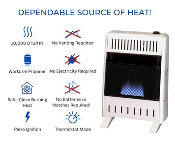 Foto 3 | Calentador Espacial De Gas Propano Sin Ventilación Blue Flame De 10000 Btu - Venta Internacional.