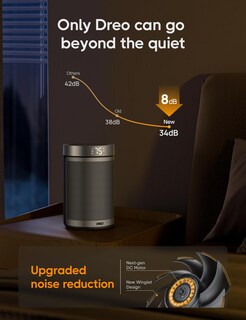 Foto 7 | Calefactor Portátil Dreo 1500 W-Venta Internacional