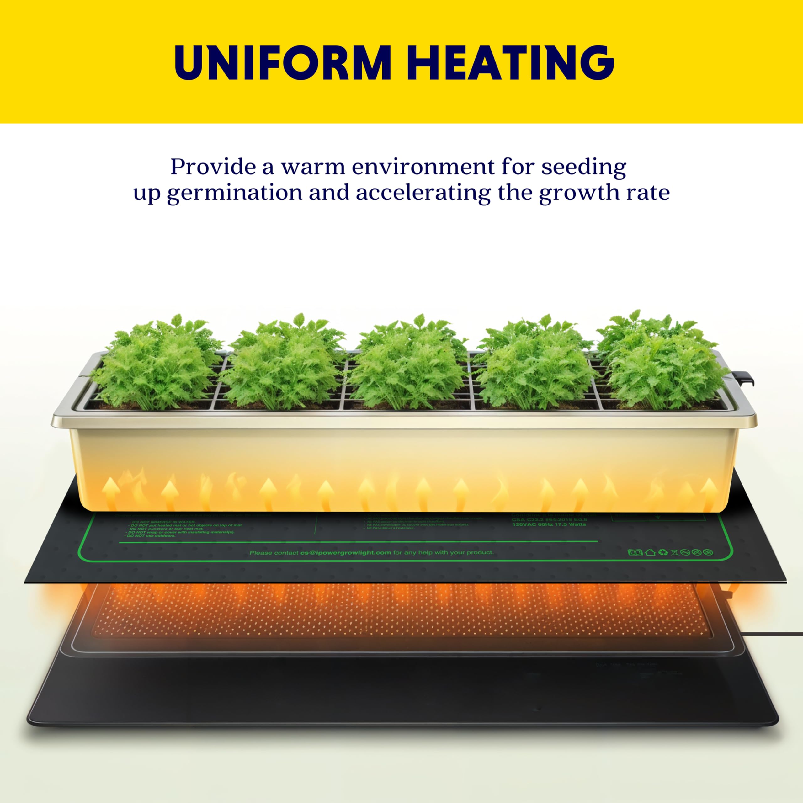 Foto 5 pulgar | Alfombrilla Térmica Seedling iPower Upgrade 10 x 20 Pulgadas Impermeable  17.5 W - Venta Internacional
