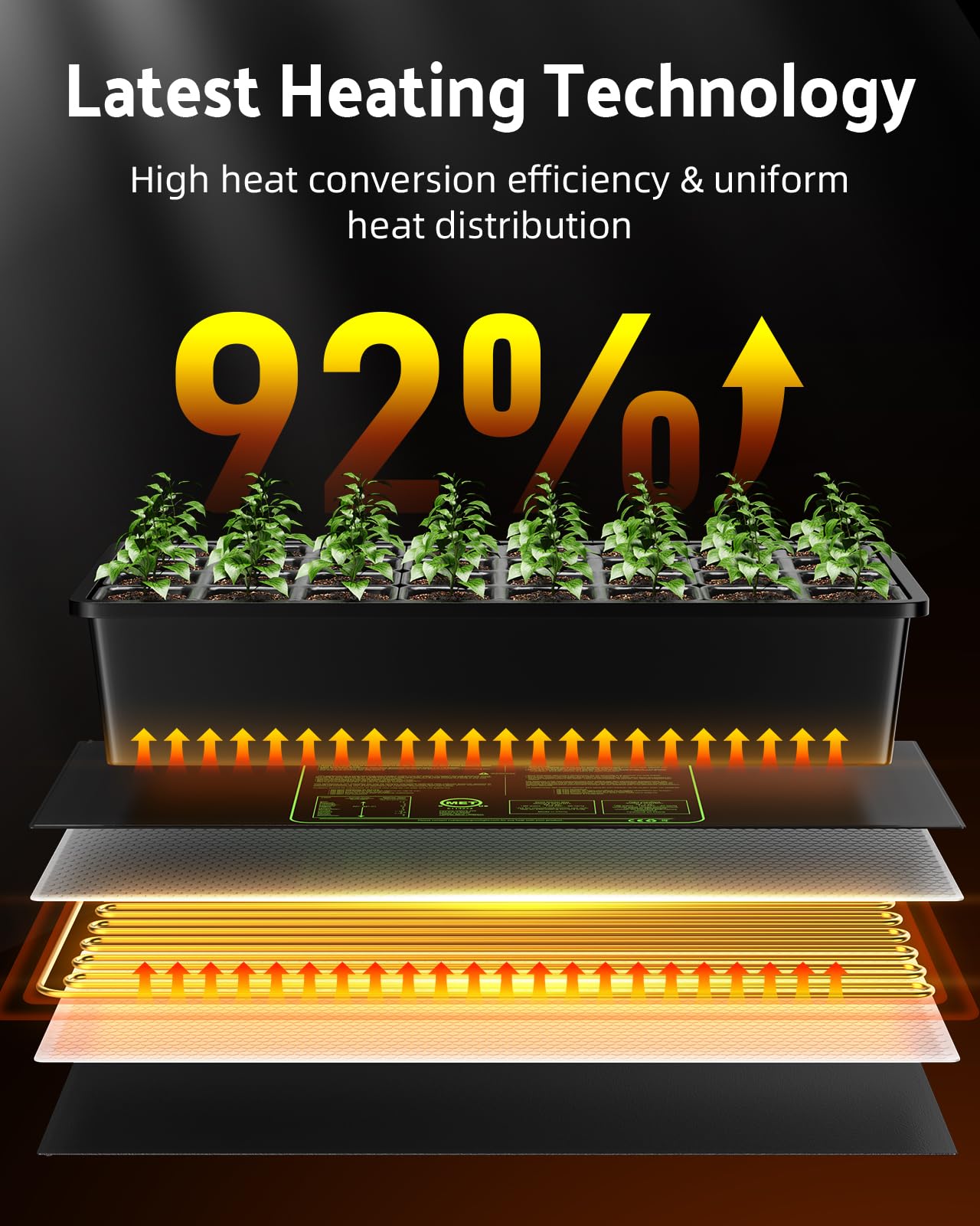 Foto 3 pulgar | Alfombrilla Térmica Seedling iPower 20 X 20 Pulgadas Resistente al Agua 48 W 220 V - Venta Internacional