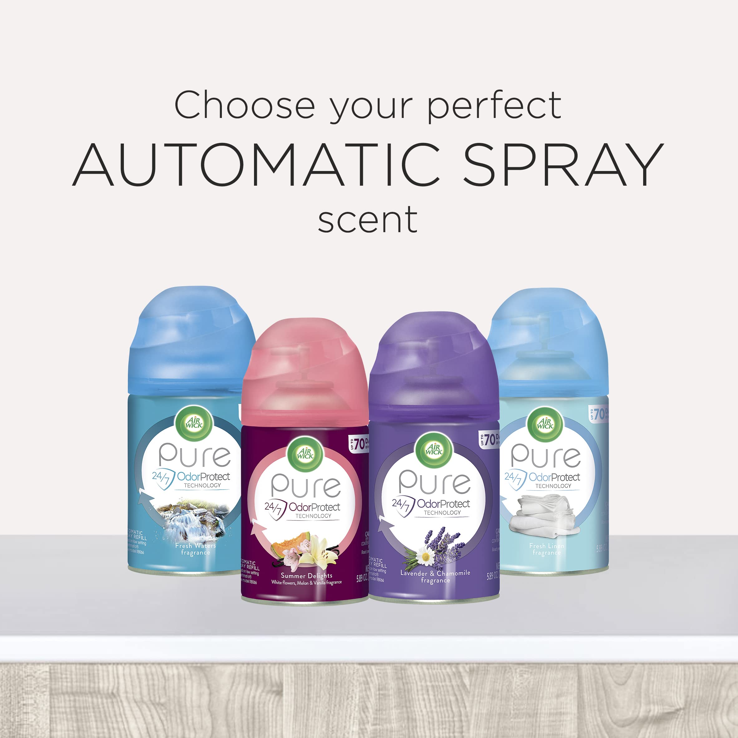 Foto 6 | Recambio En Aerosol Para Ambientador Air Wick Summer Delights, 3 Unidades - Venta Internacional.