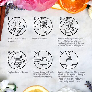 Foto 6 | Kit De Inicio Air Wick Essential Mist Fall Con 1 Difusor Y 2 Recargas - Venta Internacional.