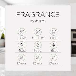 Foto 6 | Recambio Air Wick Essential Mist Para Agua Dulce, Paquete De 3 - Venta Internacional.