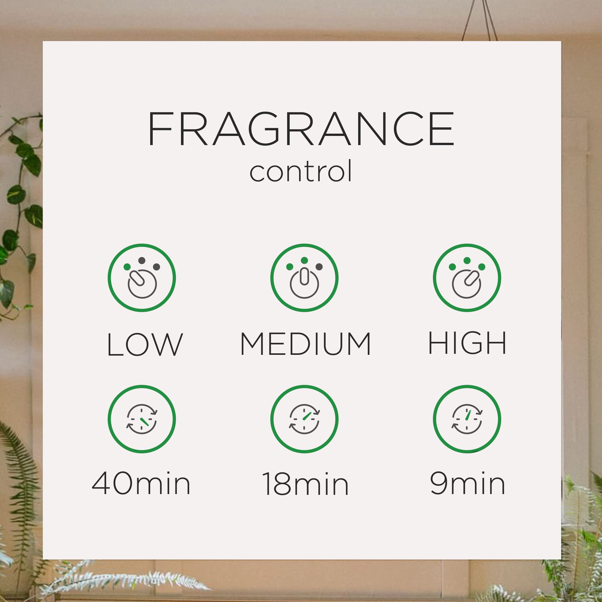 Foto 5 pulgar | Ambientador Air Wick Automatic Spray Fresh Linen 70 Ml - Venta Internacional