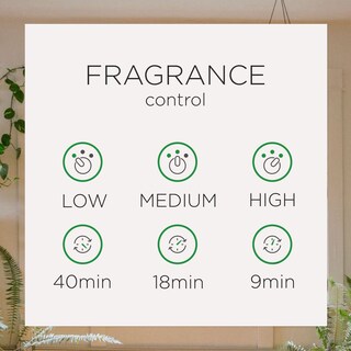 Foto 4 | Ambientador Air Wick Automatic Spray Fresh Linen 70 Ml - Venta Internacional