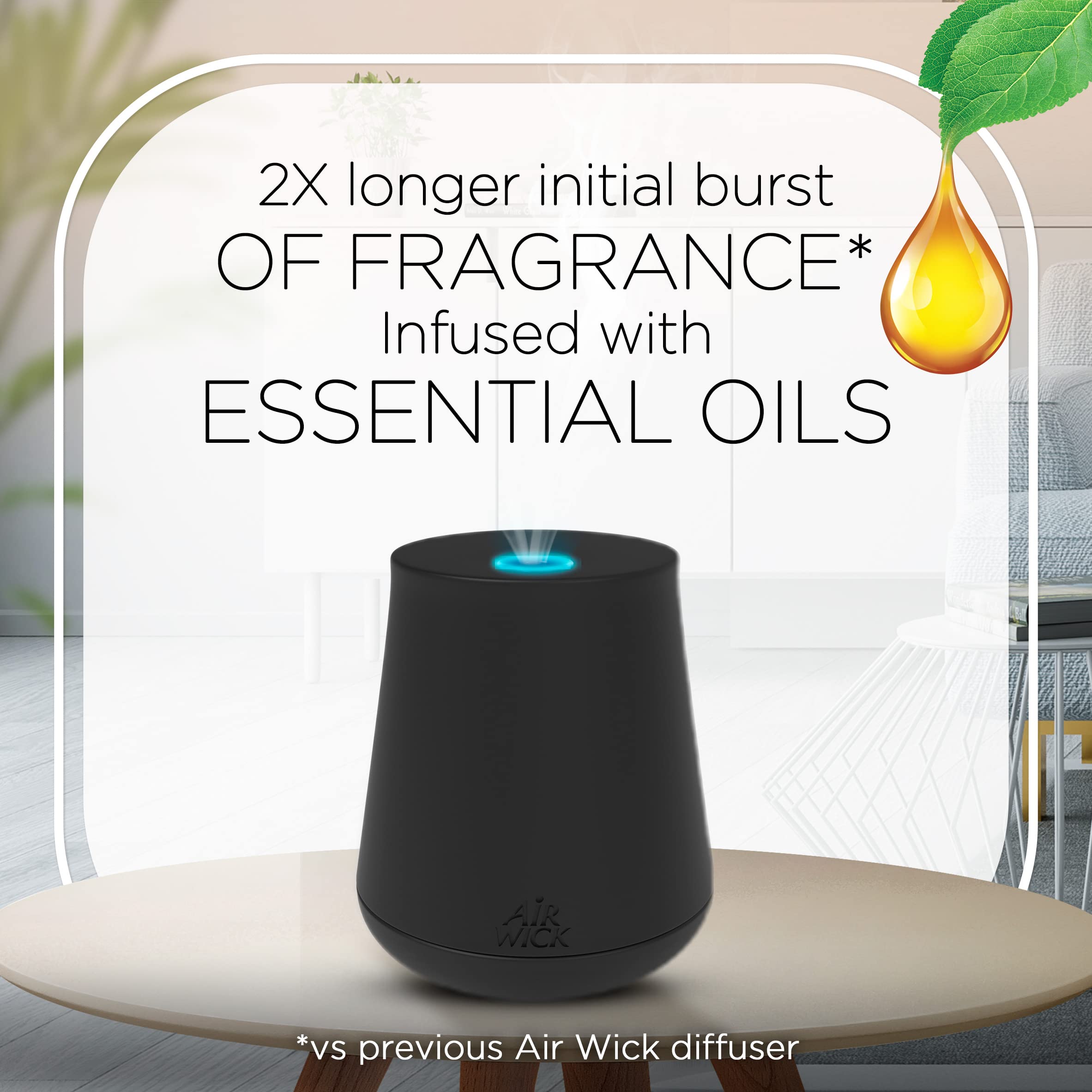 Foto 4 pulgar | Air Wick Essential Mist Twin Refill Arándanos y Grosellas Maduros - Venta Internacional