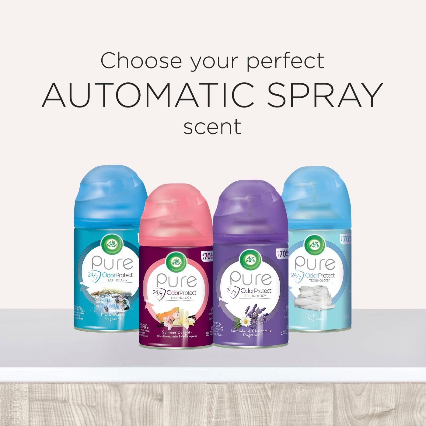 Foto 4 | Kit De Inicio Con Aerosol Automático Air Wick Summer Delights - Venta Internacional.