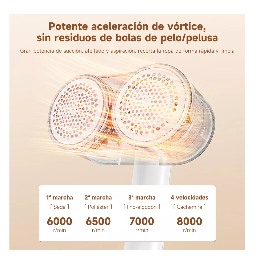 Foto 6 pulgar | Quita Pelusa Electrico Doble Cabeza Inalámbrico Blanco