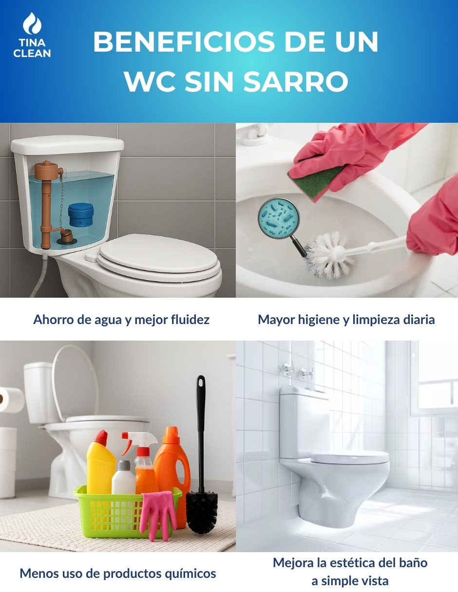 Foto 9 pulgar | Sistema Antisarro Y Desinfectante Inodoro Ablandador Suavizador Agua 2 Pack 2 Meses C/u